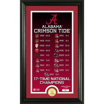 Alabama Crimson Tide 